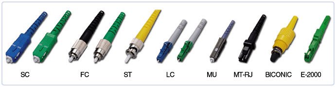 Các loại đầu Connecter SC, ST, FC, LC,MU, E2000 Các loại đầu Connecter SC, ST, FC, LC,MU, E2000